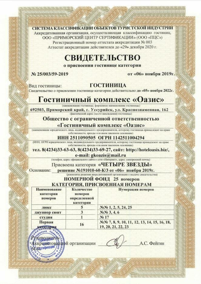 Гостиница Оазис Уссурийск-48